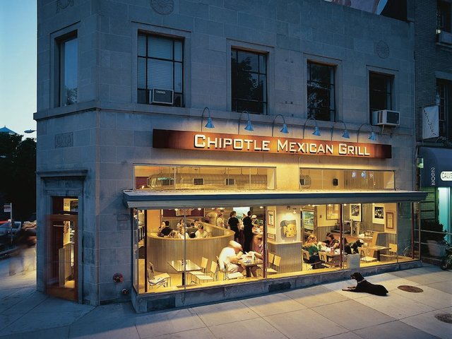 Chipotle Mexican Grill Inc